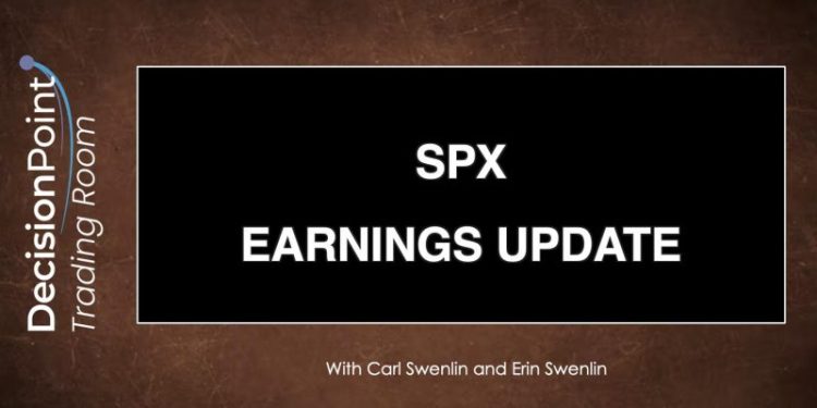 DP Trading Room: SPX Earnings Update