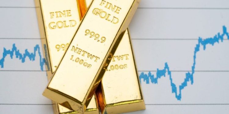 Gold Price, Markets Trade Flat After US Strikes on Iran